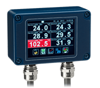 PM180 Multi-Channel Infrared Temperature Terminal